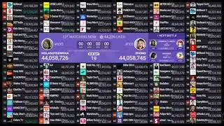 @zhong обогнал @HolaSoyGerman момент со стрима @chMDM