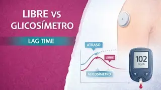 Lag time - diferença entre a glicose do Libre e glicosimetro