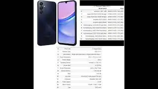 Samsung A15 Price in Pakistan on Top Stores #priceinpakistan #mobileprices #price