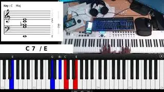 Learn how to play Meyi Yesu Aye Ghana Song