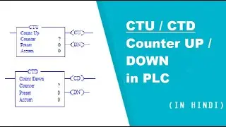 CTU & CTD in PLC in hindi #6