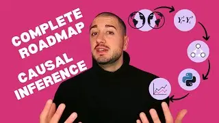 How to learn causal inference on your own for free [2024]