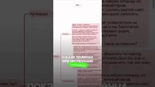 Забил себя заказами за неделю — БЕСПЛАТНЫЙ мини-курс⠀Забирай в описании канала
