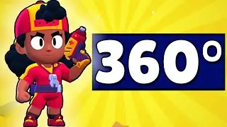 Unlocking Meg in 360°