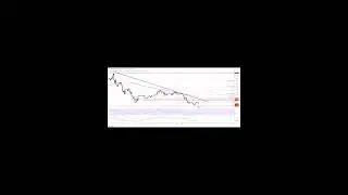 ADA Price Prediction – Here’s Why Cardano Could Dump To $0.50