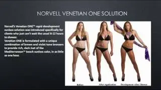 Face To Face Salon Norvell Spray Tan & The  Color Consult