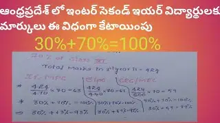 AP inter 2nd year results process...