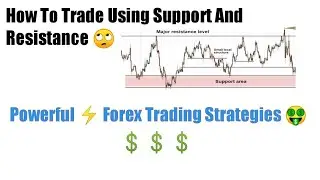 How To Trade Using Support And Resistance🔥 | Entry Strategy for Profitable💲 Trading |Urdu In Hindi