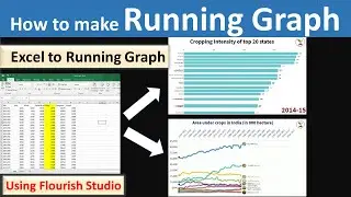 How to make Running Graph videos || Racing Bar & Line Graph || Agri Wale