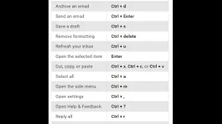 Gmail Keyboard shortcuts for Your Android Phone
