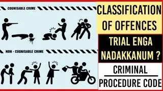 Classification of Offences| Code of Criminal Procedure 1973 | MASKMOONJI | In Tamil