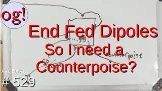 End Fed Dipoles : So I need a Counterpoise? (