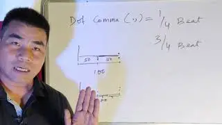 Online Tonic Solfa Class - Lesson 8