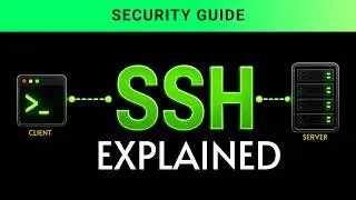 How SSH Really Works Behind the Scenes? (Explained Clearly in 4 Minutes)