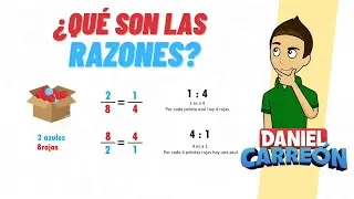 RAZONES super facil - Para principiantes