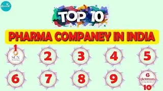 Top 10 Pharma Companies in  India 2024