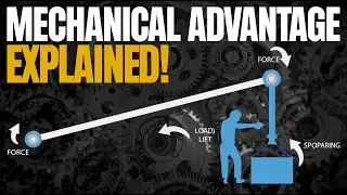 Mechanical Advantage – How Simple Mechanisms Multiply Force! ⚙️🔧