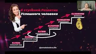Эфир про Тело и Отношения в рамках терапевтической программы «Жить в Кайф»: