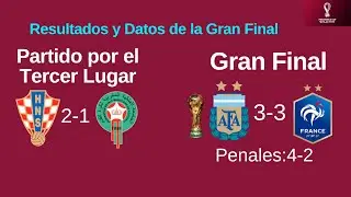 RESULTADOS PARTIDO por el TERCER LUGAR y GRAN FINAL de la COPA DEL MUNDO QATAR 2022