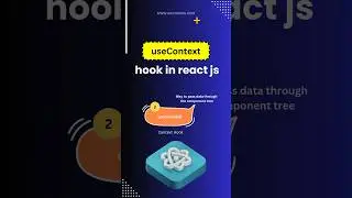 React Tutorial: useContext Hook in React js 