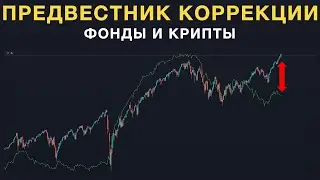 Падающая глобальная ликвидность - предвестник коррекции фондового рынка и криптовалют