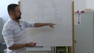 DC Elektrik Makinesi Tanıtımı - Introduction of DC Electric Machine