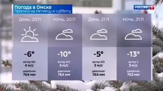 Зимний вариант прогноза погоды ГТРК 
