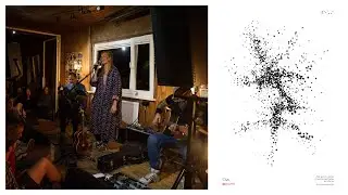 Mikromusic Acoustic Trio | Muzyka w Pracowni #111