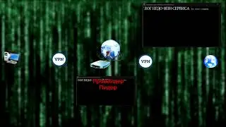 VPN - Что это такое, и как оно работает
