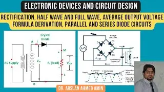 Rectification, Half Wave and Full Wave, Average Output Voltage Formula Derivation, EDC