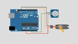 Play with Servo motor and Arduino on Wokwi Embedded Systems Simulator