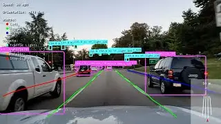 The AI of Augmented Reality HUD