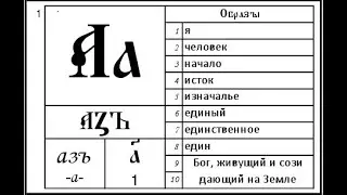 30 Вселенная Азъ