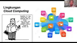 Inovasi Pengolahan Citra Digital Berbasis Cloud Computing