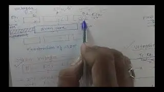 MMC TE auto-IVDT
