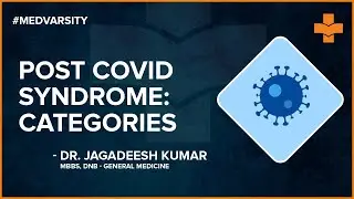 Post COVID Syndrome Categories and Symptoms in Long COVID | Medvarsity