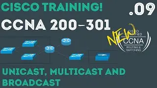 Cisco - CCNA Certification 200-301 -  Unicast, Multicast and Broadcast .09