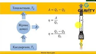 10  СЫНЫП.§ 24. Қайтымды және қайтымсыз процестер. Термодинамиканың екінші заңы.
