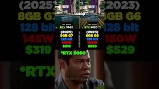 RTX 5060 VS RTX 4060 TI  