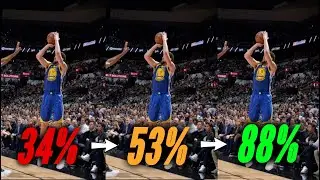 Do Past Shots Effect Future Shots (Hot Hand Fallacy)