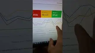 Você tem que aprender a fazer o que eu faço, hoje eu vivo da Internet, tenho tempo livre, aprenda!