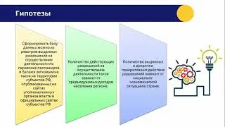 Итоговая аттестация