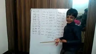 Shatvan tables 2 to 5
