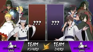 Naruto, Boruto, Hashirama, Asura VS Sasuke, Kawaki, Madara, Indra POWER LEVELS 🔥
