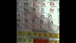 Периодическая таблица алкогольных элементов)) ржачь))