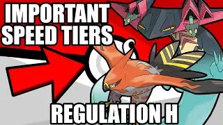 These Are The Most Important Speed Tiers in Regulation H!