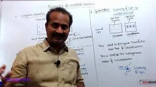 DAY 79: Properties Of Colloids