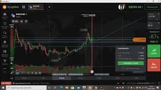 Iq Option 38,91 de lucro