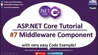 ASP.NET Core Middleware Components Explained | Request pipeline | C#