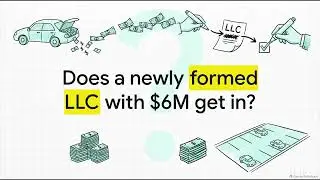 Accredited Investor Definition - Series 79 Exam Prep